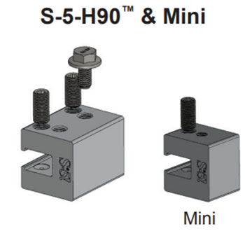 S-5! H90 Clamp & H90 Clamp Mini